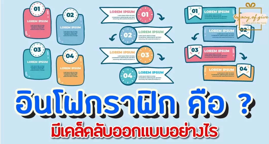 รู้จัก อินโฟกราฟิก คือ อะไร มีเคล็ดลับออกแบบอย่างไร-03 รู้จัก อินโฟกราฟิก คือ อะไร มีเคล็ดลับออกแบบอย่างไร-03